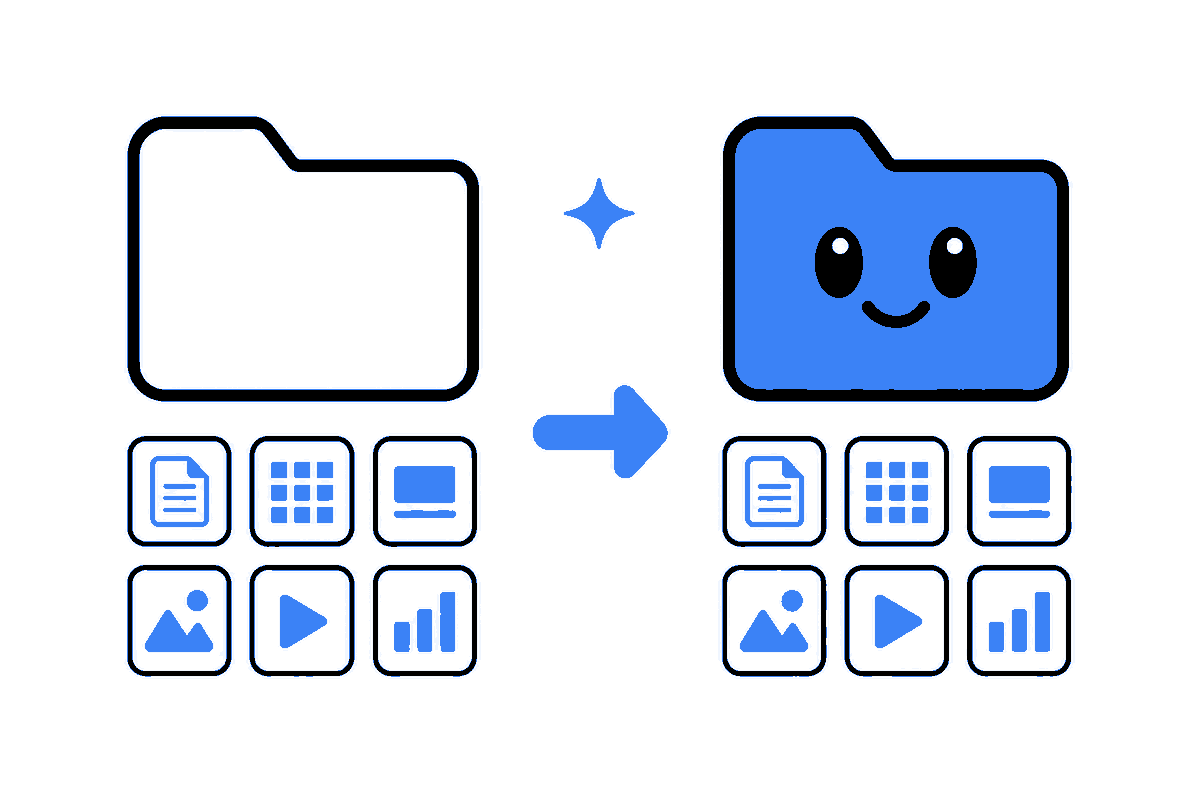 A plain folder beside a protected GoodFolder, with the same six files sitting in front of each one.